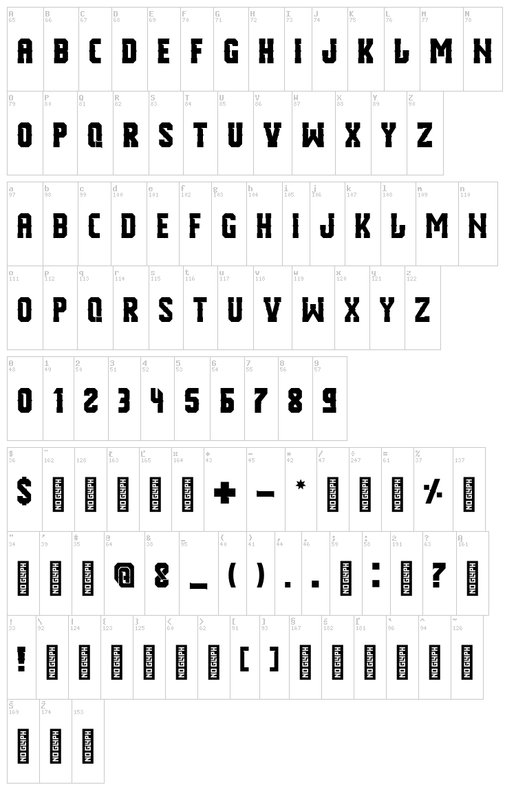Part Two font map